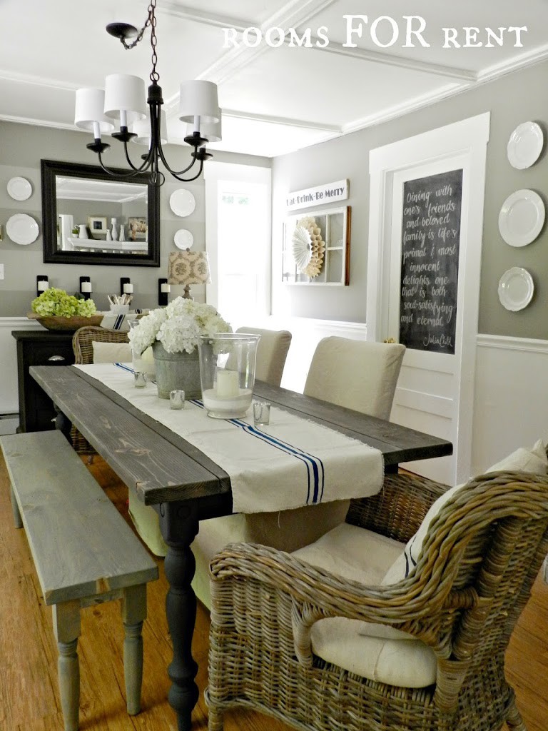 Hosting Guests & Dining Room News - Rooms For Rent blog