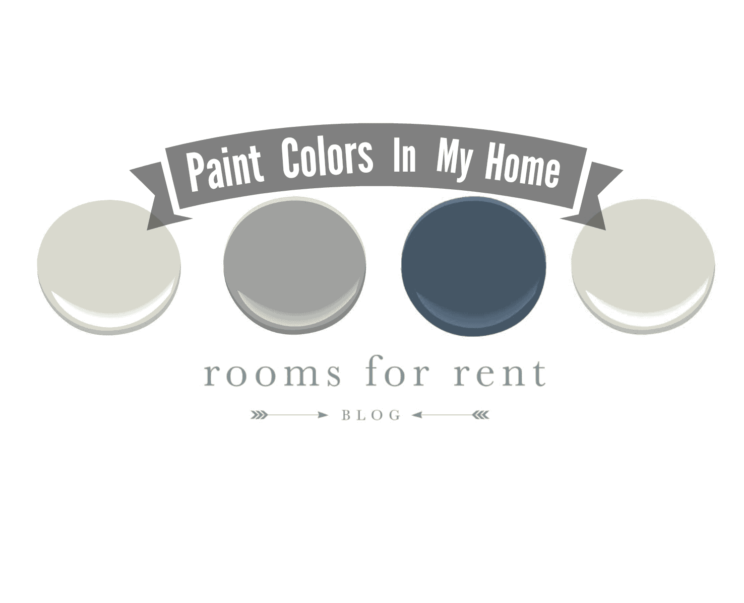 Paint Colors in Our House