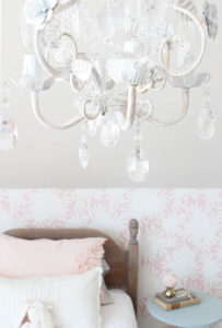Girl's Bedroom Decor | Rooms FOR Rent Blog