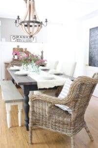 Celebrate Summer Home Tour | Rooms FOR Rent Blog-3443