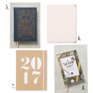 My favorite planners | Rooms FOR Rent Blog