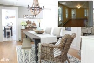 Dining Room Progression | Rooms FOR Rent Blog