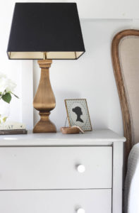 Spring Bedroom | Rooms FOR Rent Blog