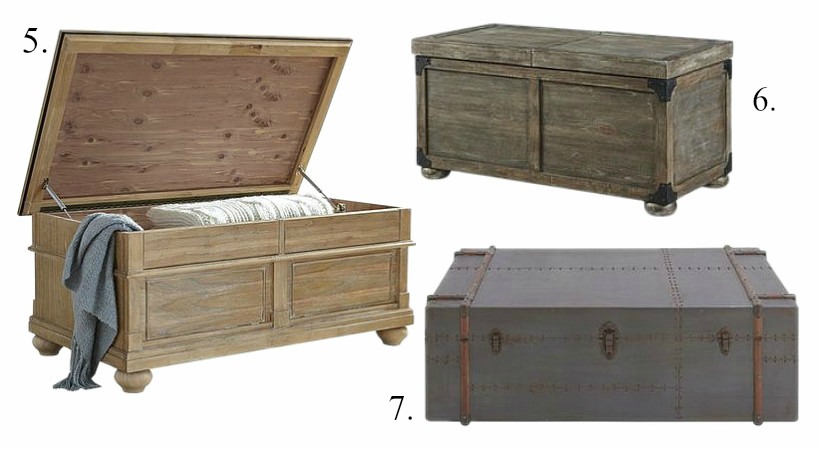 Farmhouse Style Trunk Coffee Table Ideas | Rooms FOR Rent Blog