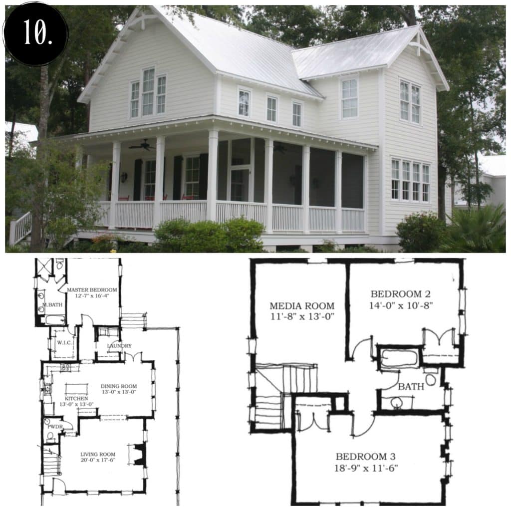 Modern Farmhouse Floor Plan | Rooms FOR Rent Blog