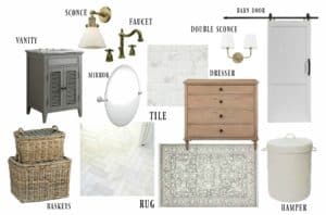 Bathroom Design Plan | Rooms FOR Rent Blog