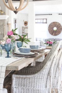 Spring Living Room | Rooms FOR Rent Blog