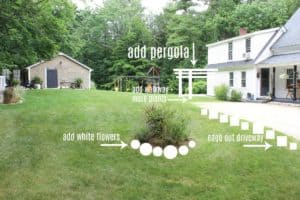 Landscaping Plans | Rooms FOR Rent Blog