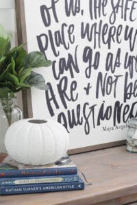 Summer Mantle | Rooms FOR Rent Blog