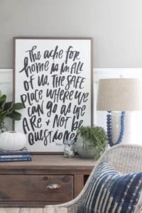 Summer Mantle | Rooms FOR Rent Blog