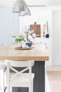 New Kitchen Countertops | Rooms FOR Rent Blog