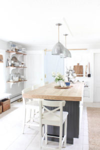 New Kitchen Countertops | Rooms FOR Rent Blog