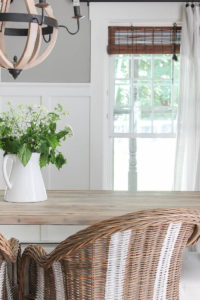 Summer Home Tour {2018} | Rooms FOR Rent Blog