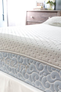 Master Bedroom Refresh | Rooms FOR Rent Blog