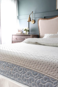 Master Bedroom Refresh | Rooms FOR Rent Blog