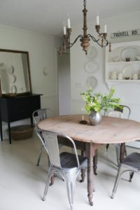 Farmhouse Home Tour Friday | Rooms FOR Rent Blog