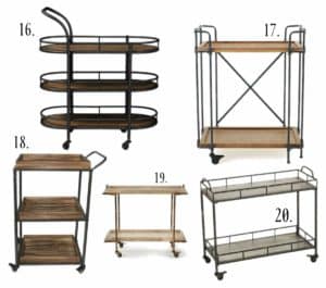 25 Modern Bar Carts | Rooms FOR Rent Blog