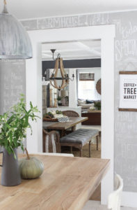 Fall Home Tour {2018} | Rooms for Rent Blog