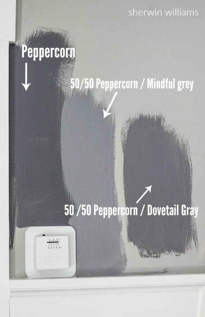 Comparing Navy Blue Paint Colors | Rooms for Rent Blog