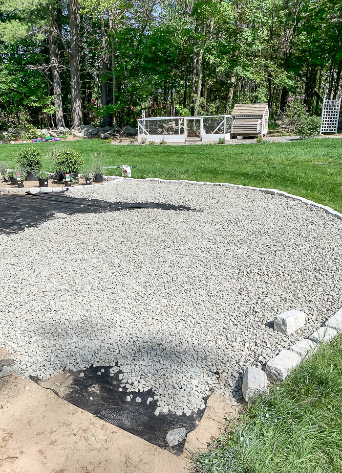 New Gravel Patio Rooms For Blog, Using Crushed Limestone For Patio